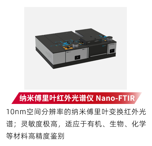 纳米傅里叶红外光谱仪 Nano-FTIR